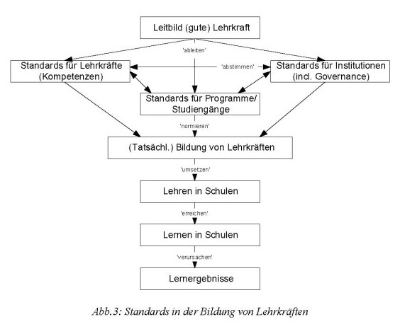 generating bodies and gendered selves the rhetoric of reproduction in early